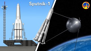 Sputnik-1| World's First Satellite | in Spaceflight Simulator 