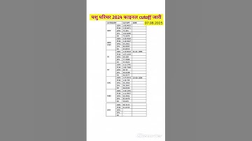 pashu parichar final cutoff 2024 | pashu parichar result #pashuprichar  #rssbcutoff