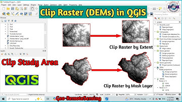 How to Clip Study Area from Mosaicked DEM in QGIS | Clip Raster by Mask Layer & Extent |