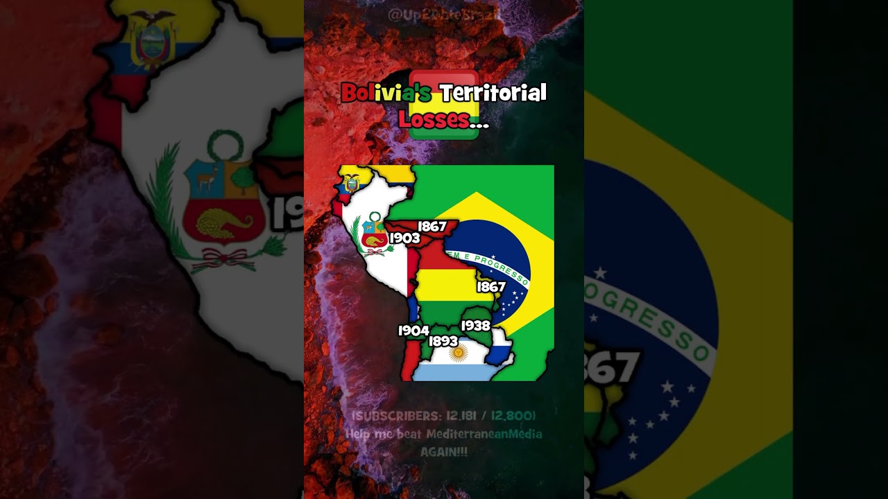 Bolivia’s Territorial Losses… (30/267)