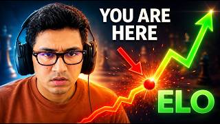 Can we maintain 2425 ELO