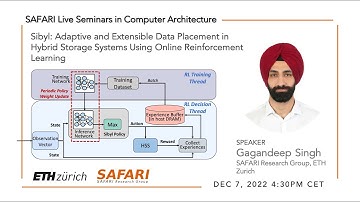 SAFARI Live Sem.- Sibyl: Adaptive & Extensible Data Placement in Hybrid Storage Sys. Using Online RL