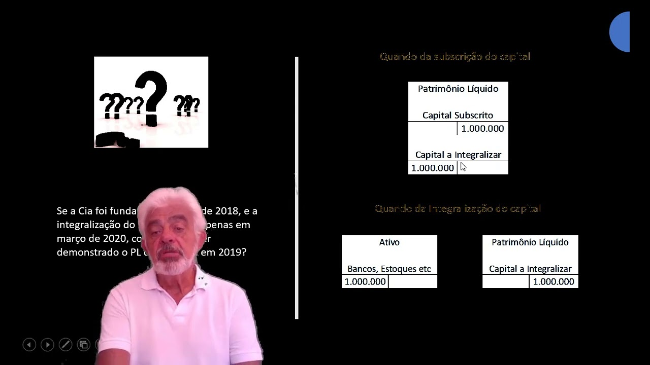 Caso 68 - Cia Esquecida