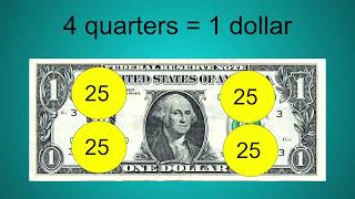 Famous Grade 2: Math Lesson #98 Counting American Quarters Net Worth