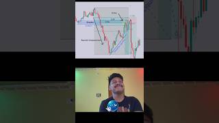 DAY 6 OF CHART ANALYSIS 📈#gold #xauusd #goldanalysis #unknowntrader #day6