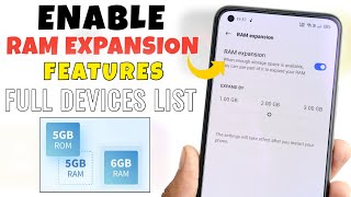 Enable Ram Expansion Features in Realme Device's | Full Devices list | realme UI 3.0 New Update ⚡⚡ screenshot 5
