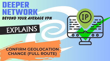 IP Location Confirmation