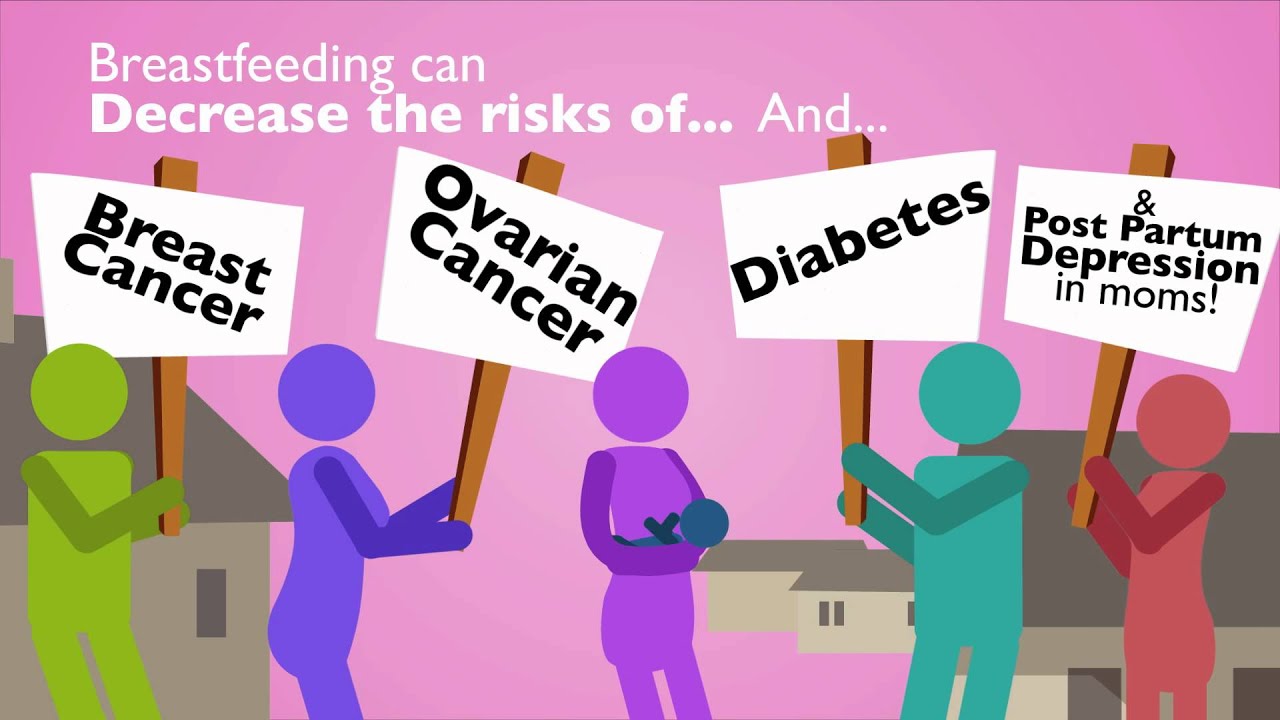 Breastfeeding with the Help of WIC's Lactation Consultants YouTube