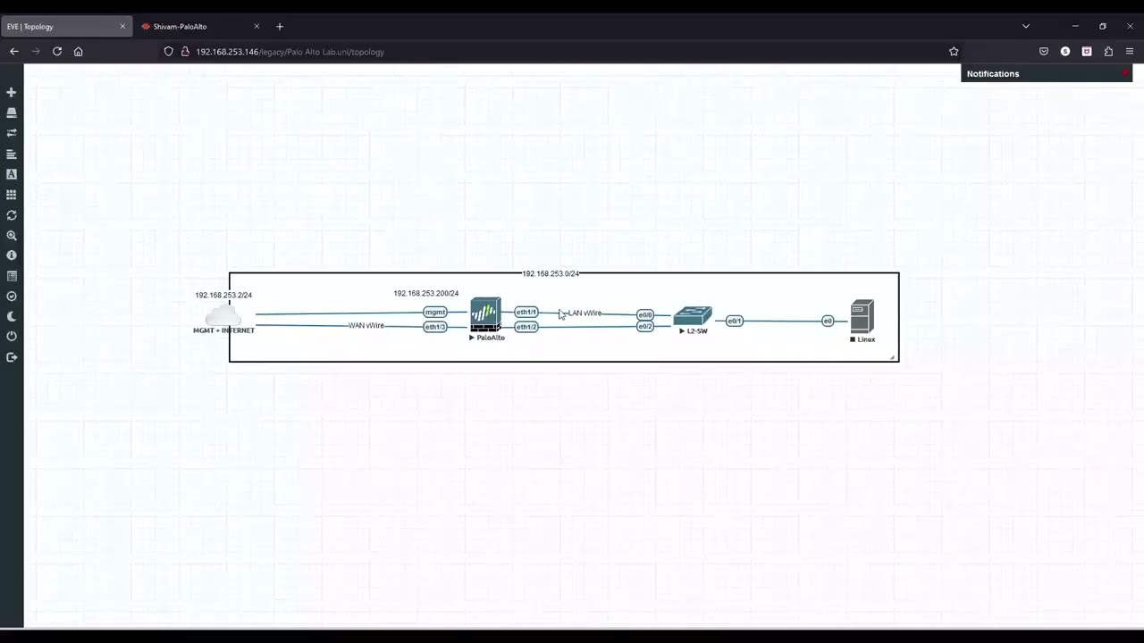 Palo Alto firewall's Vwire (Virtual Wire) interface type