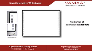 Calibration of Interactive Whiteboard-VAMAA