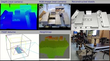 rxKinFu: Moving Volume KinectFusion for 3D Perception and Robotics