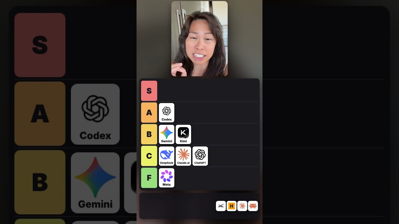 AI Apps Tier List for Making Money (Meta Is F, Claude Code Is S)