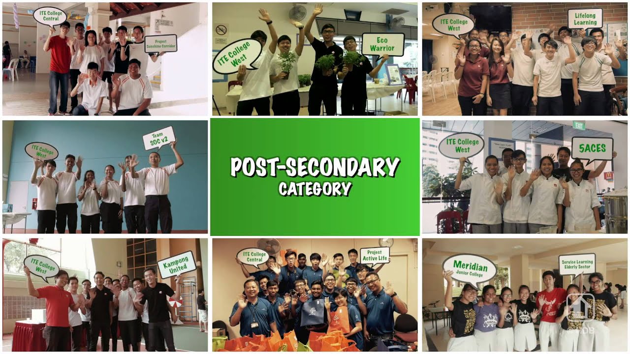 Good Neighbours Project (Youth) 2015 Highlights