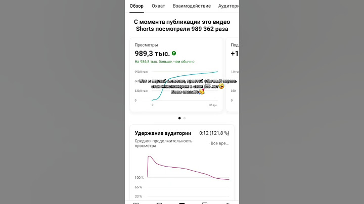 Первый миллион заработал в 25 лет!!💰 #миллионер #миллион #прикол #смешно #рек #топ #шортс #просмотры