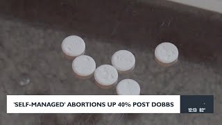 'Self-managed' abortions up 40% post Dobbs decision