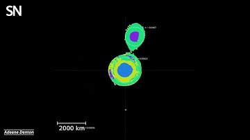 How Pluto met its largest moon Charon | Science News | Science News