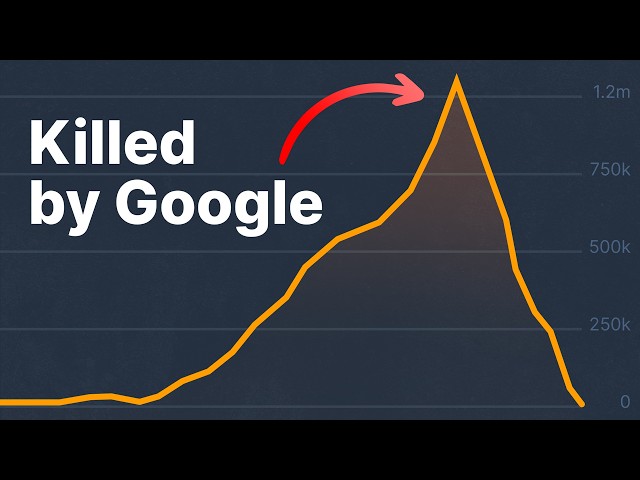 Recovering from Google Algorithm Updates: Challenges and Strategies