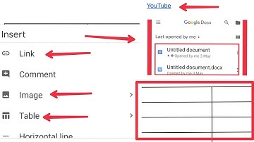 How To Docomets Add Link, Images & Table in Google Docs