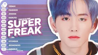 TREASURE - SUPER FREAK Line Distribution (Color Coded) | How Would