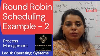 Lec14: Round Robin Scheduling, Example-2
