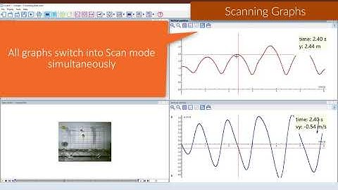 Coach 7 Graphs Tutorial - Scanning