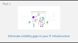 Eliminate visibility gaps in your IT infrastructure