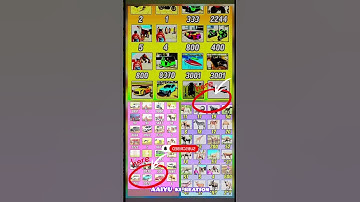 Real code 💥 Indian bike driving 3d all new cheat code update + plugin cheat code || Part 2