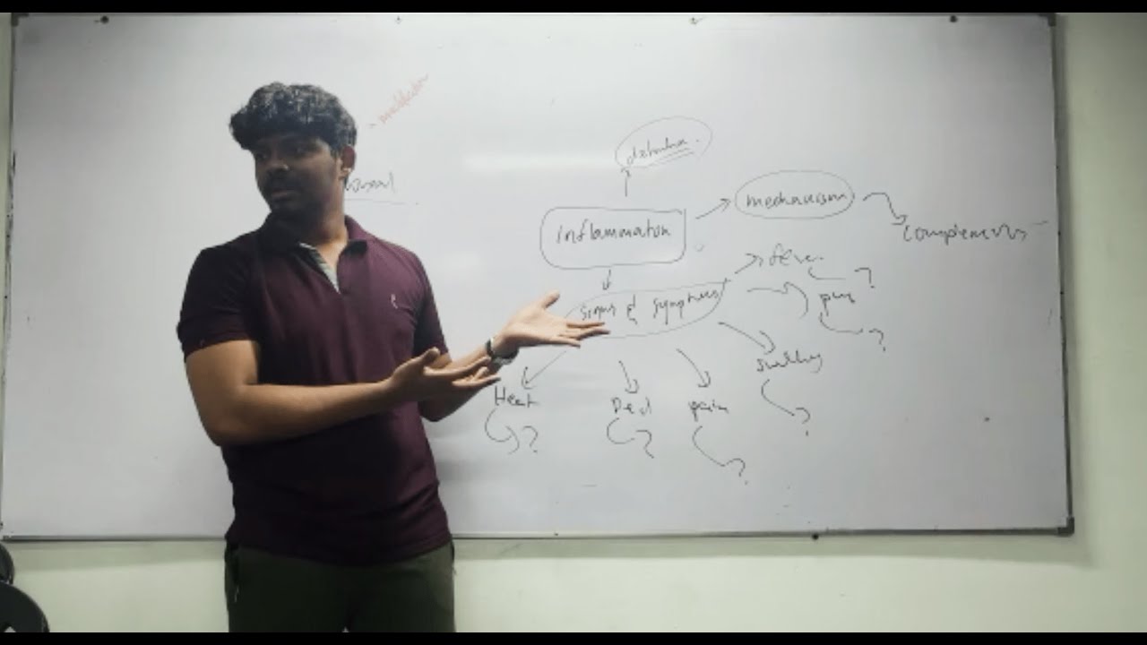 My Study Technique That Beat the Competition | Watch This BEFORE You ...