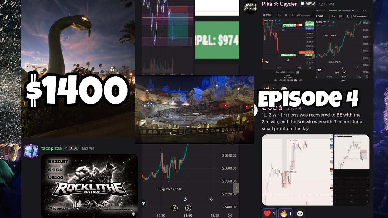 Episode 4 Road To Max Allocation 🥂 ( Trade Recap) 