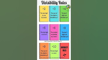 Divisibility Rules for 2 3 4 5 6  8 9 and 10 | Maths tricks | #maths #trendingshorts #shortS