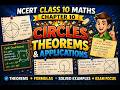 Circles NCERT Class X Maths Chapter 10