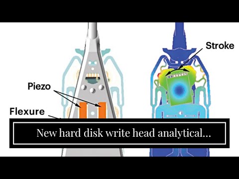 New hard disk write head analytical technology can increase hard disk capacities