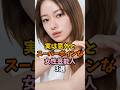 綺麗な女性芸能人 3選