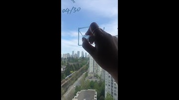 Wizard of Oz prototype - VIRTUAL TODO DISPLAY