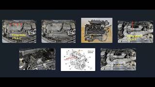 1999–2025 Nissan 2.5L QR25DE Engine - Firing Order - Cylinder Numbers - Coil and Injector Locations