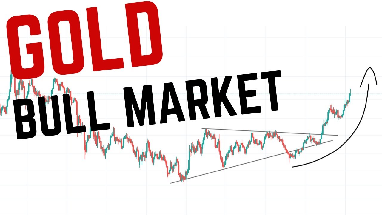 How High Will Gold Go? YouTube