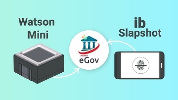 M2SYS eGov Demo With Watson Mini Fingerprint Scanner & IB Slapshot Biomeric SDK