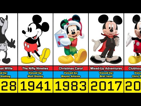 Mickey Mouse Transformation From 1928 to 2026 - YouTube