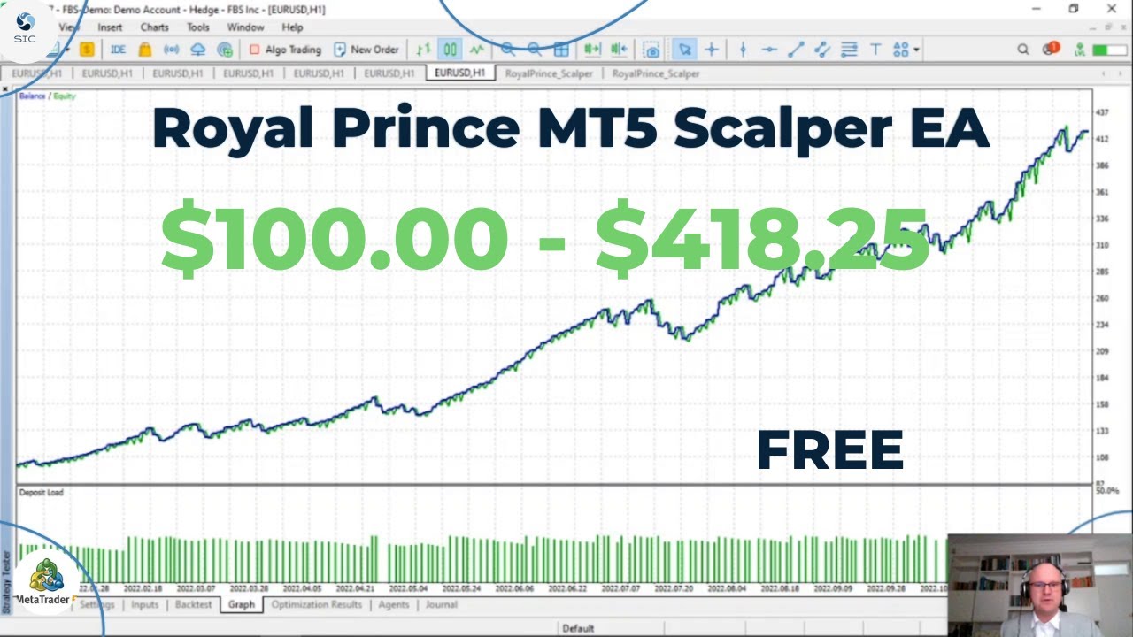 The Best Free Forex Scalping Robot For Beginners Metatrader 5 YouTube the-best-free-forex-scalping-robot-for-beginners-metatrader-5-youtube