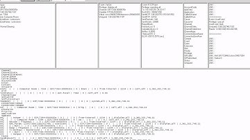 Asterisk AMI Monitor Utility