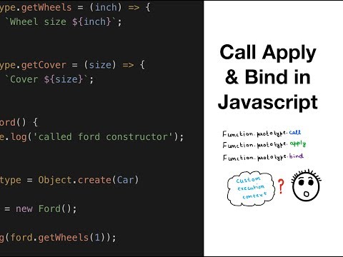 Call, Apply & Bind In Javascript