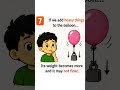 Why do balloons float? 🎈| Fun Learning for Kids