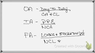 110ACC Ch 12 pt 1 virtual