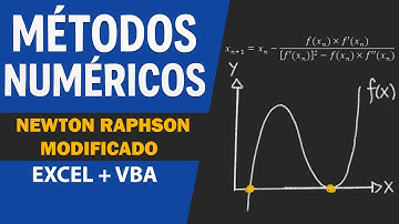 Newton-Raphson Modificado para Raíces Múltiples en Excel + VBA