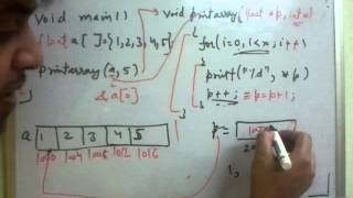 Passing Pointers to function (In Hindi) - Lec 14 Wealth