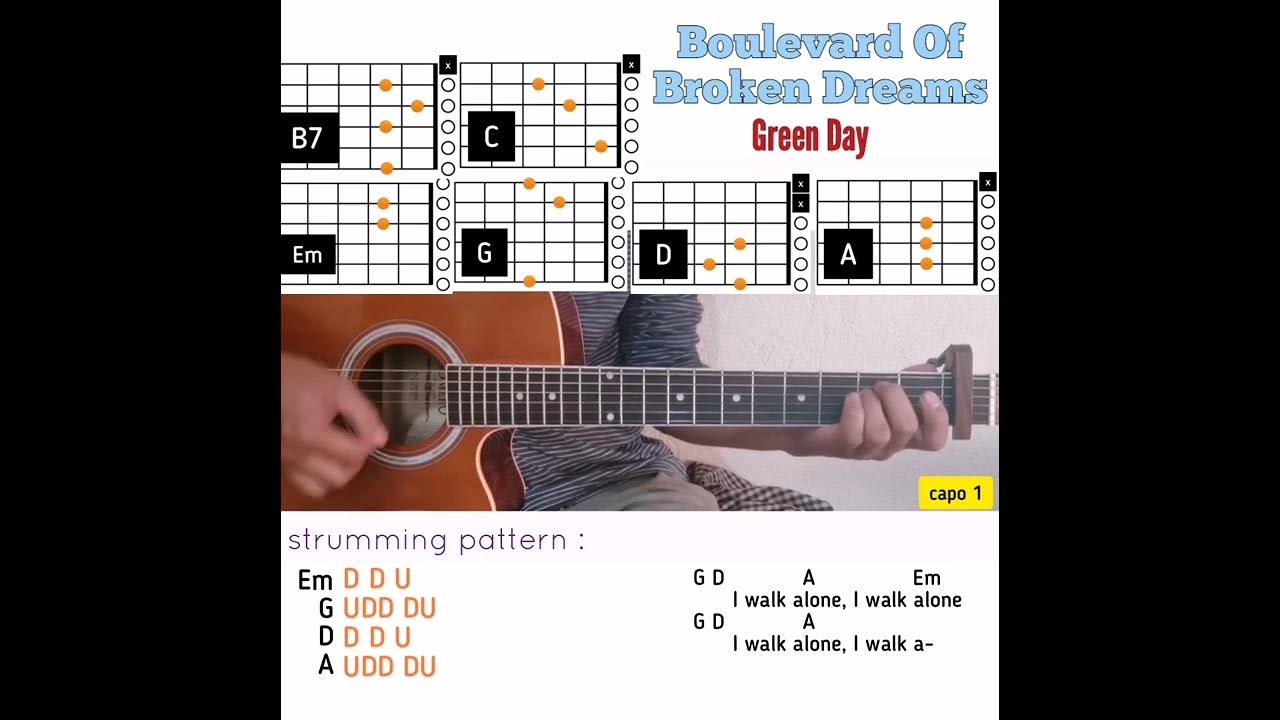 Boulevard Of Broken Dreams Green Day guitar chords w/ lyrics