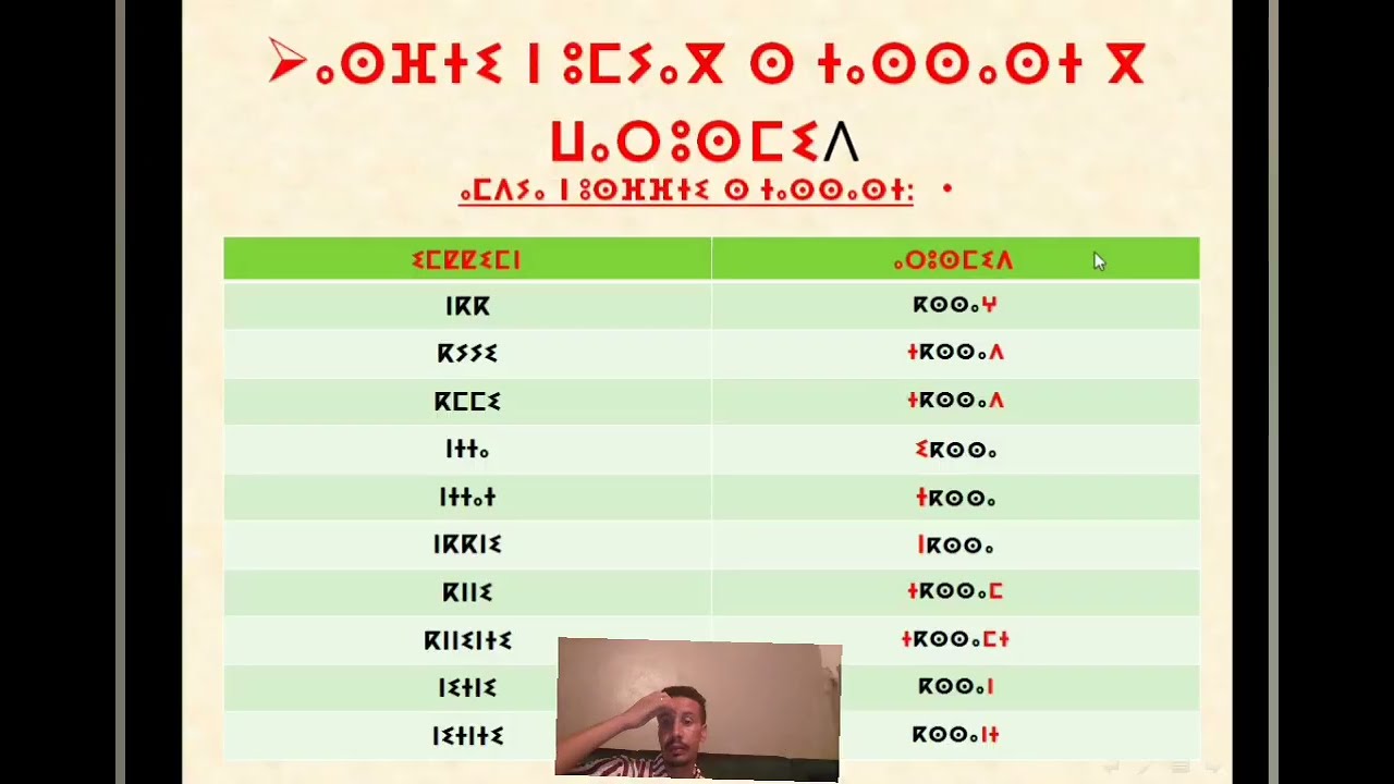 احسن حصة✅ ⏸الحصة 05 من سلسله الدورة التكوينية المجانيه _#لايك_اشتراك صرافة الفعل في  الأمازيغية
