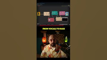 FREE Modular Distortion Plugin - BYOD by CHOWDSP #mixingandmastering #audiomixing #mixingmastering
