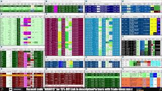 LIVE: Penny Stocks Small Cap Scanner (Trade-Ideas)