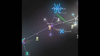 Gosuto Github Branch Visualization